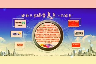 支持重点行业绿色低碳转型大力支持新能源汽车发展