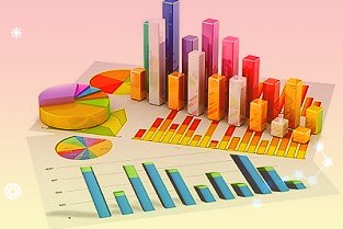 俄罗斯石油公司的第二大股东是英国石油公司持股19.75%